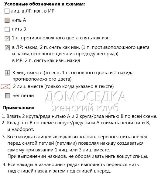 Платье вязать спицами описание